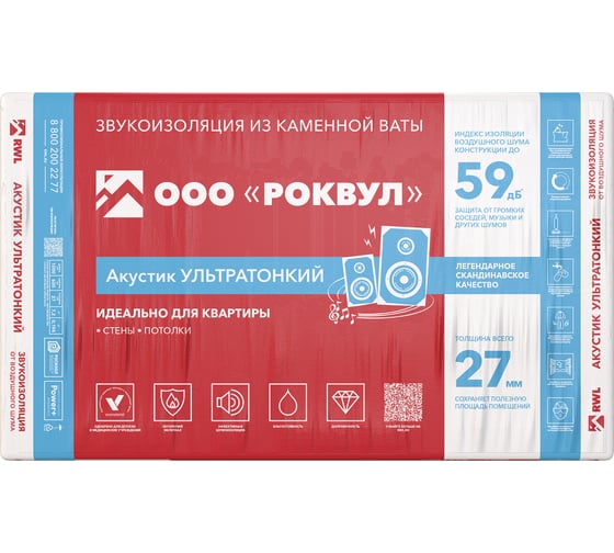 Изображение товара Звукопоглощающая плита RWL АКУСТИК БАТТС Ультратонкий 27 мм 236227