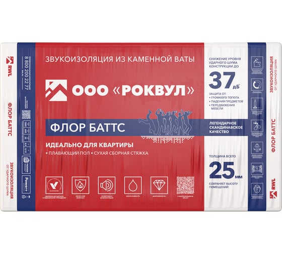 Изображение товара Теплозвукоизоляционная плита RWL ФЛОР БАТТС 25 мм 333504