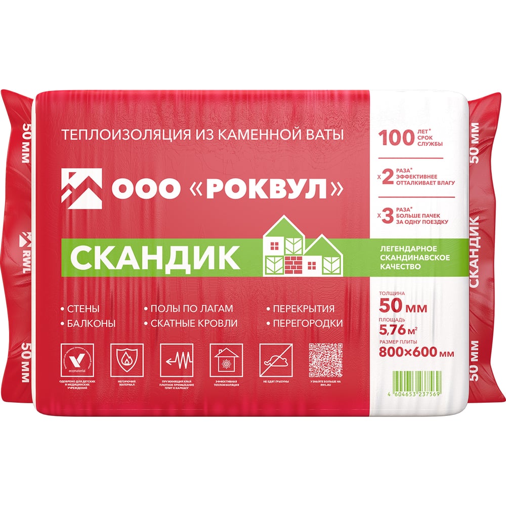 Теплоизоляционная плита RWL ЛАЙТ БАТТС СКАНДИК 50 мм 132919