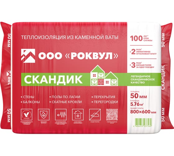 Изображение товара Теплоизоляционная плита RWL ЛАЙТ БАТТС СКАНДИК 50 мм 132919