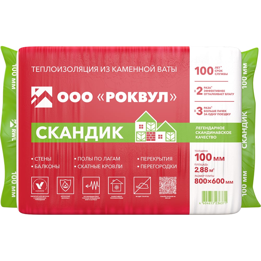 Теплоизоляционная плита RWL ЛАЙТ БАТТС СКАНДИК 100 мм 171943