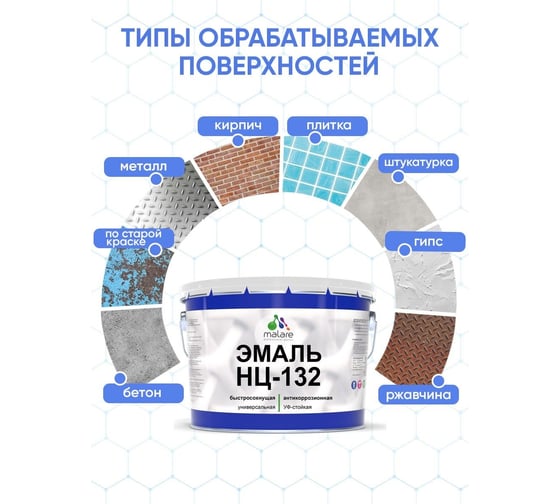 Изображение товара Эмаль MALARE НЦ-132 для металла, по дереву, для минеральных поверхностей, RAL 8017, коричневый, матовая, 1.25 кг 2038094832120