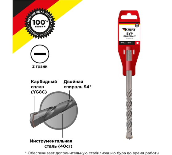 Изображение товара Бур по бетону KRANZ 12x160x100 мм, хвостовик SDS-plus KR-91-0014