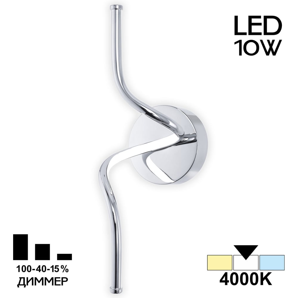 Изображение товара Настенный светильник Citilux Джемини Хром с регулировкой яркости для современного интерьера