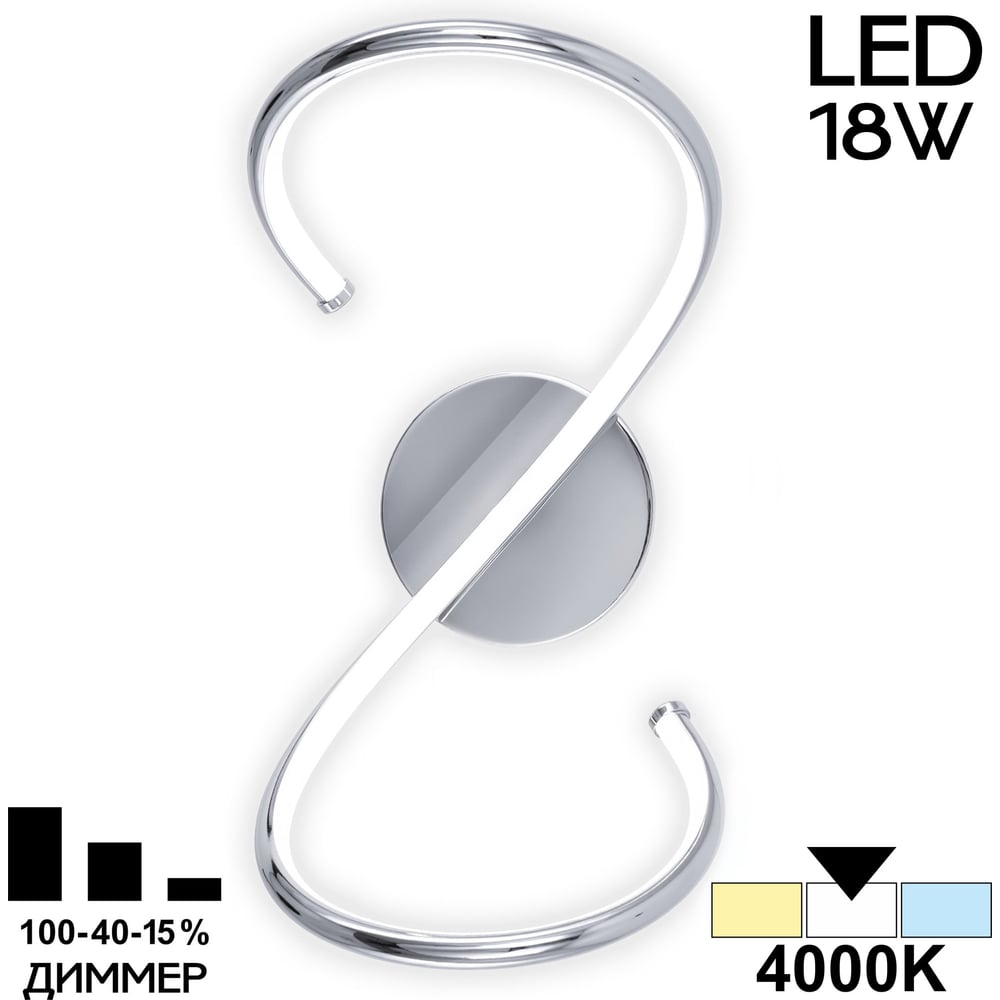 Изображение товара Настенный светильник Citilux Джемини Хром CL229321 с регулировкой яркости