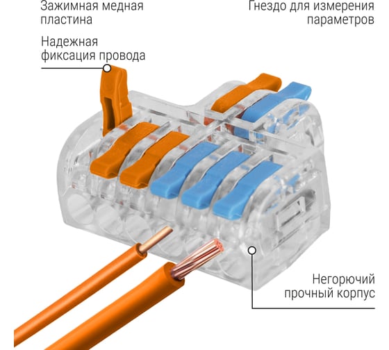 Изображение товара Разветвительная клемма TDM ELECTRIC СКР-626 в прозрачном корпусе (4 мм2) SQ0527-0404