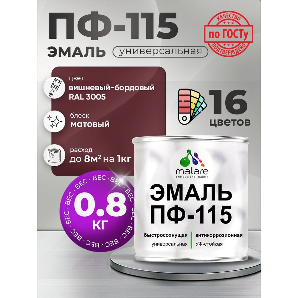 Эмаль ПФ-115 MALARE, для металла, по дереву, для минеральных поверхностей, RAL 3005, вишнево-бордовый, матовая, 0,8 кг ЭПФ1153005М0080