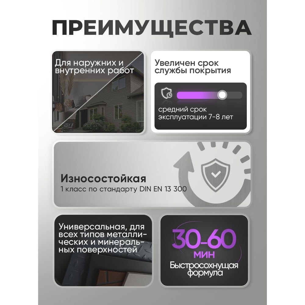 Изображение товара Эмаль MALARE ПФ-115 для металла дерева и минеральных поверхностей 1,25 кг RAL 7024 матовая