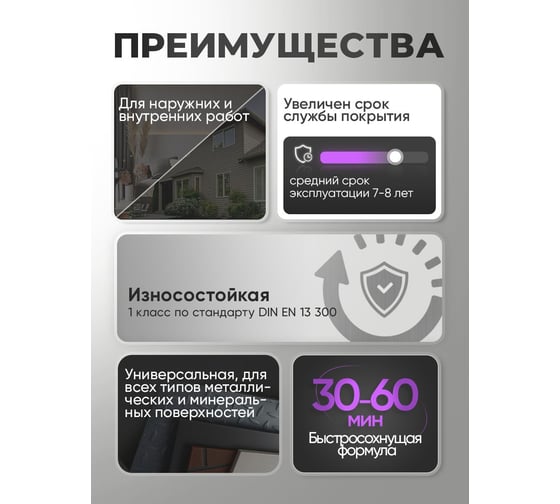 Изображение товара Эмаль ПФ-115 MALARE, для металла, по дереву, для минеральных поверхностей, RAL 7024, графитово-серый (темный), матовая, 1,25 кг ЭПФ1157024М0125