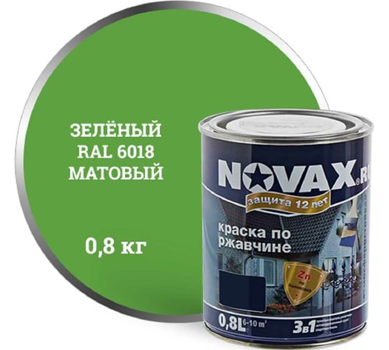 Изображение товара Грунт-эмаль Goodhim NOVAX 3в1 зеленый RAL 6018, матовая, 0,8 кг 39696