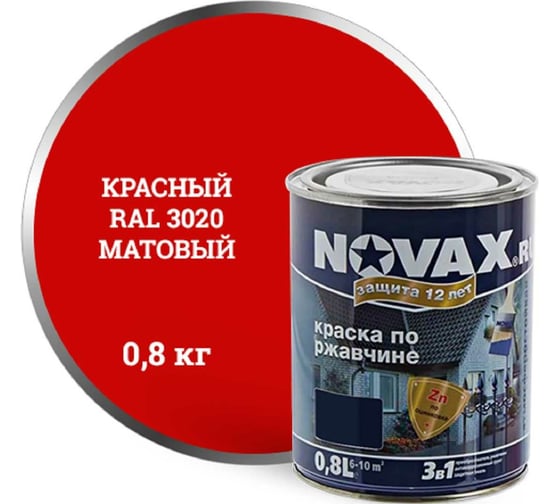 Изображение товара Грунт-эмаль Goodhim NOVAX 3в1 красный RAL 3020, матовая, 0,8 кг 39672