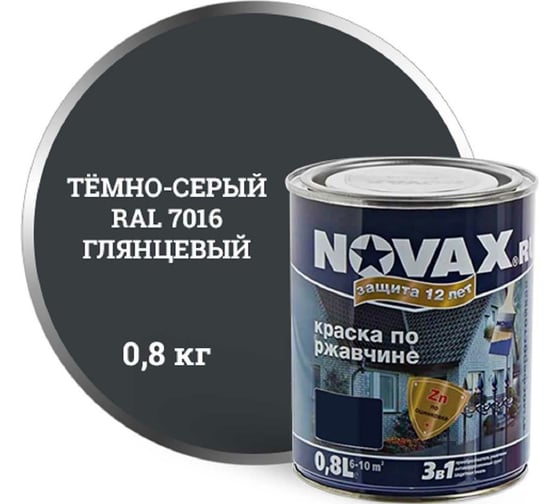Изображение товара Грунт-эмаль Goodhim NOVAX 3в1 темно-серый RAL 7016, глянцевая, 0,8 кг 10779