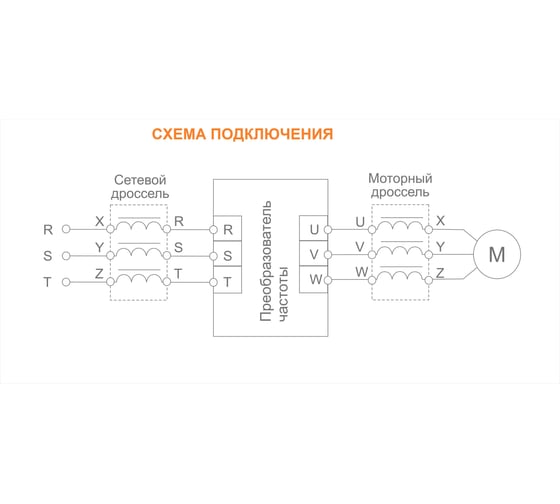 Изображение товара Сетевой дроссель INSTART ISF-110/214-4 для 110кВт 00026300