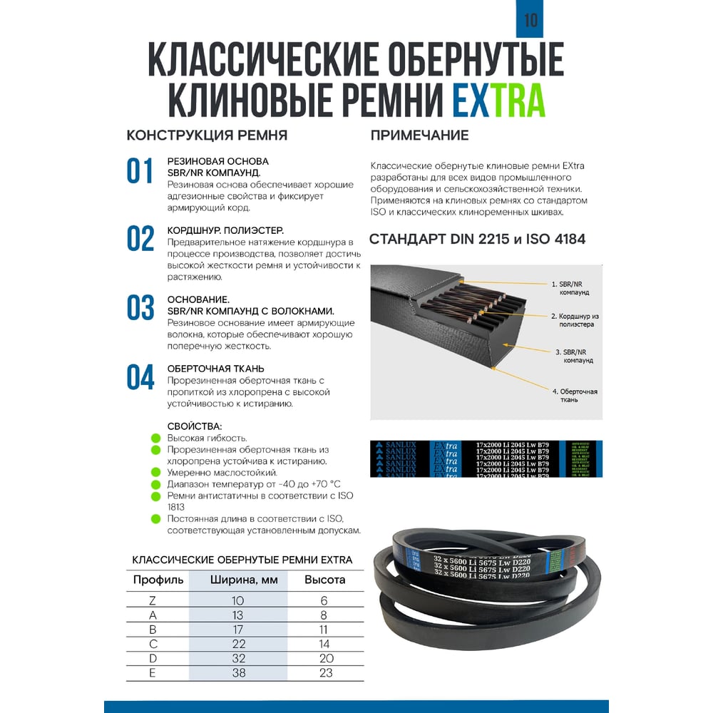 Изображение товара Клиновой ремень SANLUX D79SANEX, профиль D, длина 2007 мм, маслостойкий