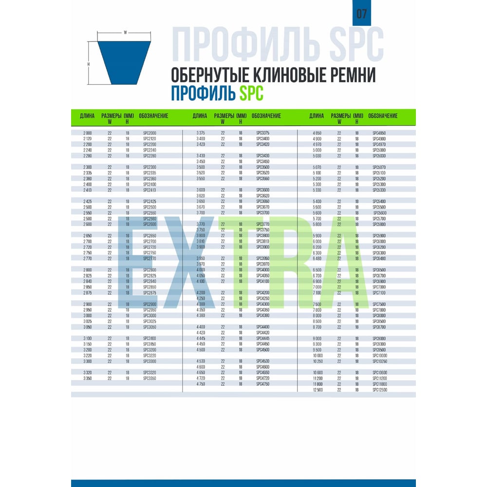 Изображение товара Клиновой ремень SANLUX B141 Li B-3630 Ld высота 11 мм