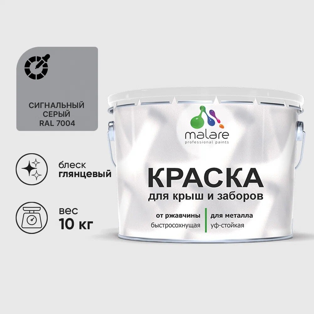 Изображение товара Краска по металлу MALARE для крыш и заборов, глянцевый, серый, 10 кг