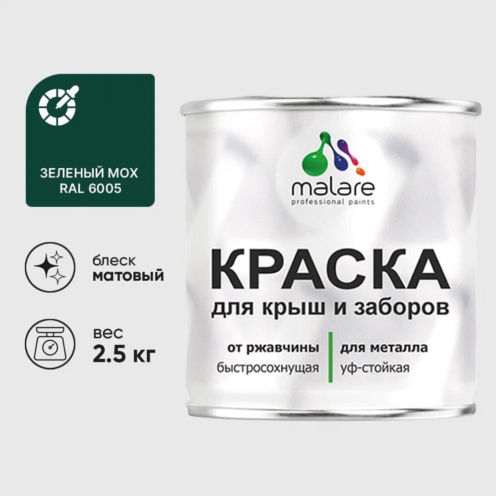 Изображение товара Малярная краска для металла MALARE антикоррозионная матовая зеленый мох 2.5 кг