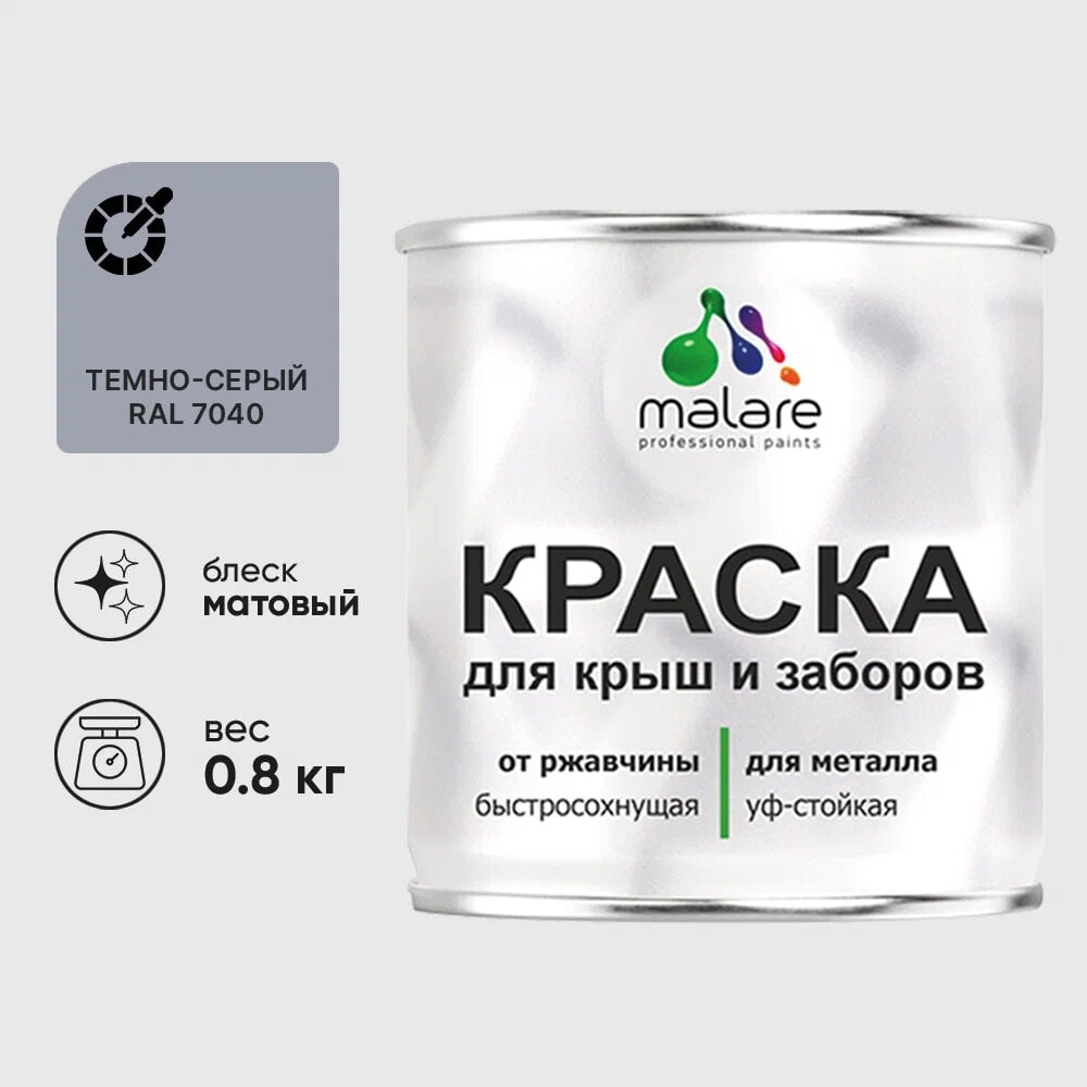 Изображение товара Краска по металлу MALARE быстросохнущая темно-серая 0.8 кг