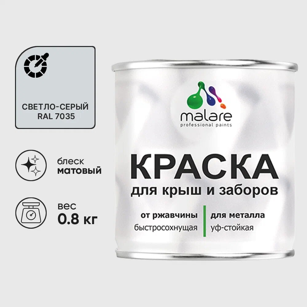 Изображение товара Краска по металлу MALARE для крыш и заборов быстросохнущая износостойкая матовая светло-серая 0.8 к