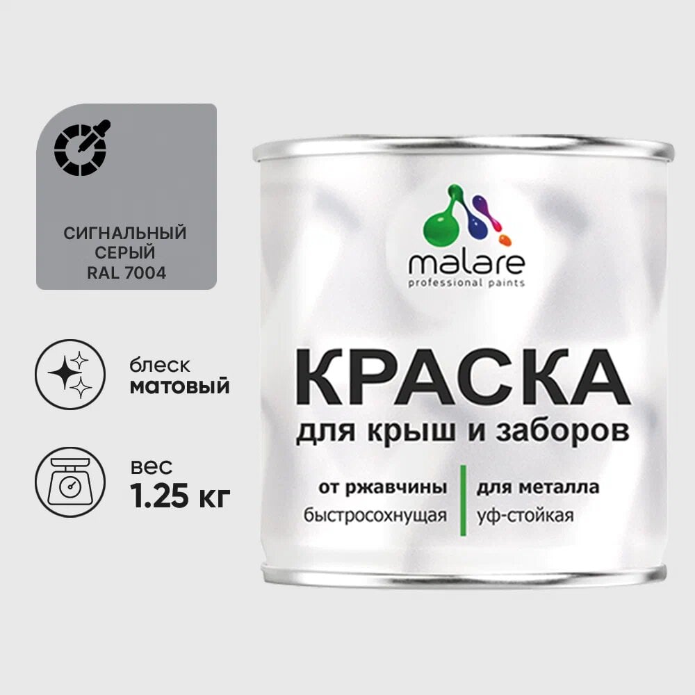 Изображение товара Краска по металлу MALARE для крыш заборов ржавчины быстросохнущая износостойкая серый