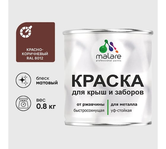 Изображение товара Краска по металлу MALARE для крыш и заборов, по ржавчине, быстросохнущая, износостойкая, матовый, красно-коричневый, 0,8 кг 2038119903484