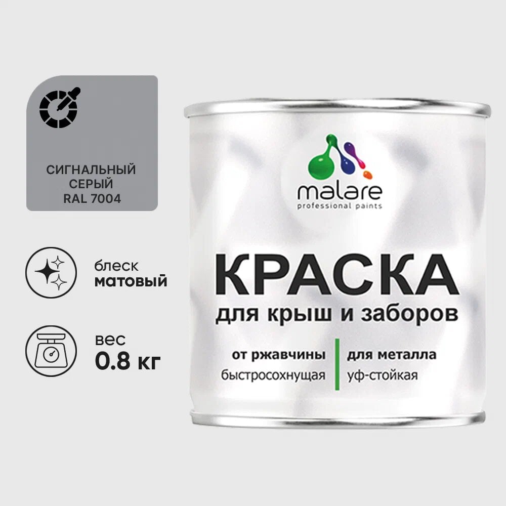 Изображение товара Малярная краска для металла MALARE антикоррозионная, сигнальный серый 0.8 кг
