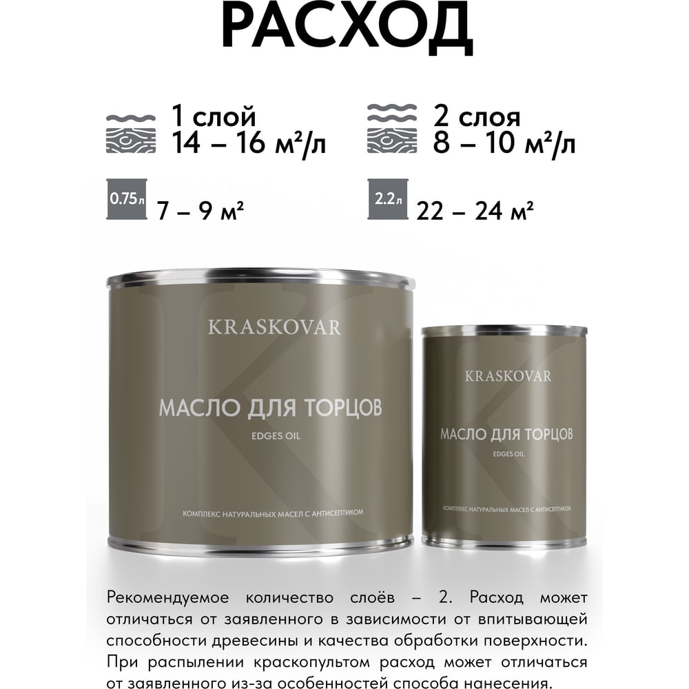 Изображение товара Масло для защиты торцов Kraskovar Slice Protect 2.2 л