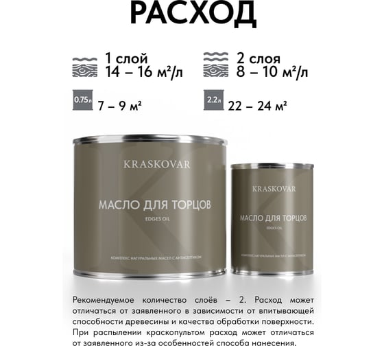 Изображение товара Масло для торцов Kraskovar Бук 2,2л 1654