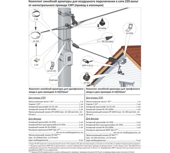 Машина универсальная бытовая зп1 042. Смотреть фото Машина универсальная бытовая зп1 042. Смотреть картинку Машина универсальная бытовая зп1 042. Картинка про Машина универсальная бытовая зп1 042. Фото Машина универсальная бытовая зп1 042