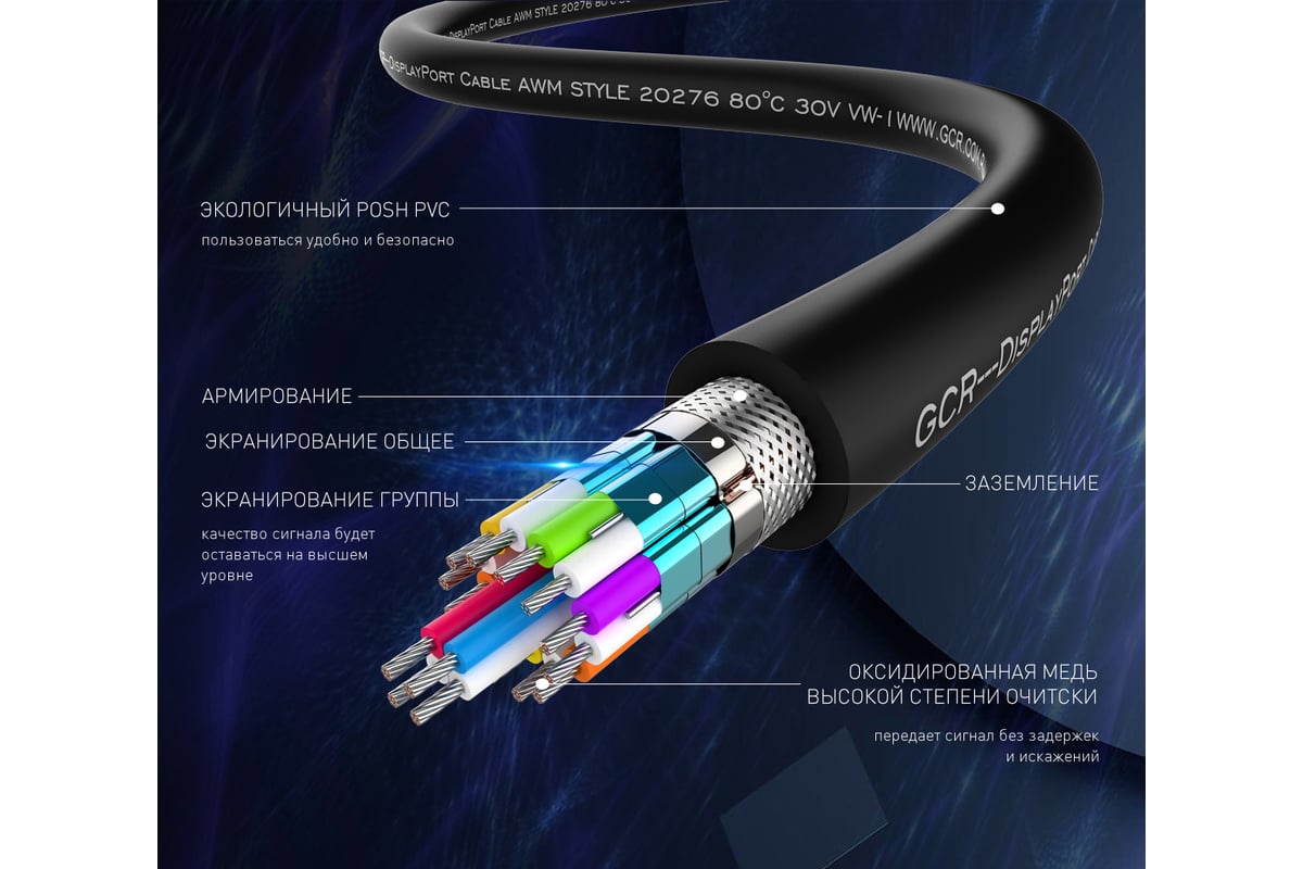 Kabel Gcr 0 5m Displayport V1 2 20m 20m Chernyj 28 28 Awg Vivdpi2dp 0 5m Cena Otzyvy Harakteristiki Foto Kupit V Moskve I Rf