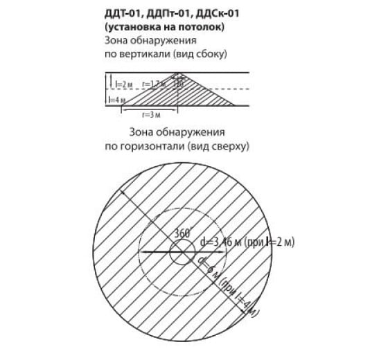 Ддпт 01 схема