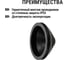 Кабельный ввод мембранный "Пирамидка 100/89" TDM ELECTRIC резина, RAL9005, IP54 SQ0814-0016 4