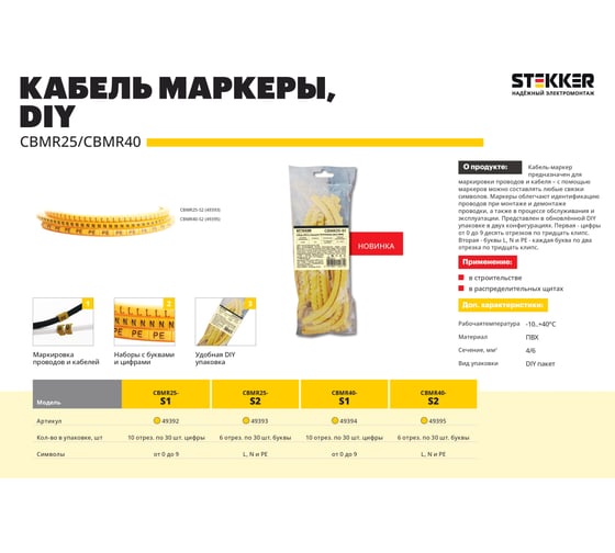Набор кабель-маркеров "0-9" для провода сечением до 6мм2 STEKKER желтый cbmr40-s1 (diy упак 10 отрез. по 30 шт), 49394
