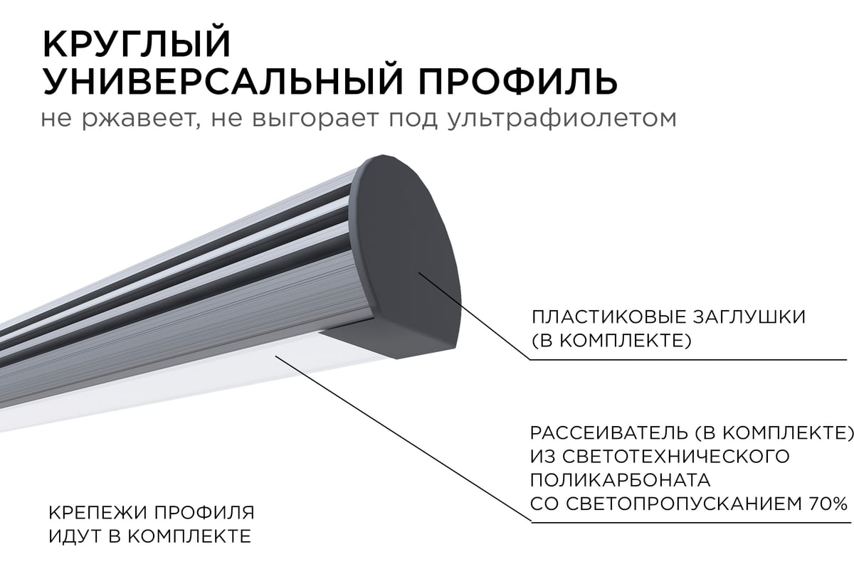 Алюминиевый круглый профиль APEYRON для светодиодной ленты, 2м ...