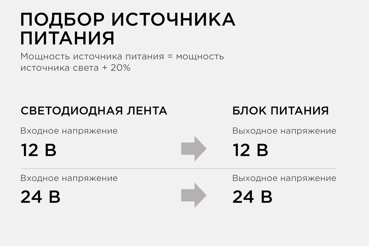 Понижающий трансформатор APEYRON 12В, 35-105Вт, 82х37х24мм, металл, черный  03-84 - выгодная цена, отзывы, характеристики, фото - купить в Москве и РФ