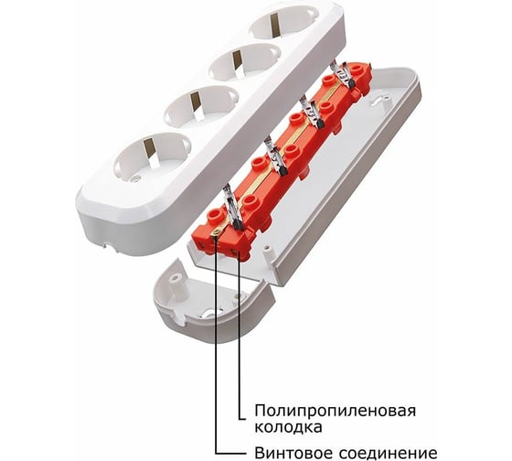Переносная розетка STEKKER разборная 4 гнезда с заземлением 250В 16A IP20, белая, PST16-410-20 39012