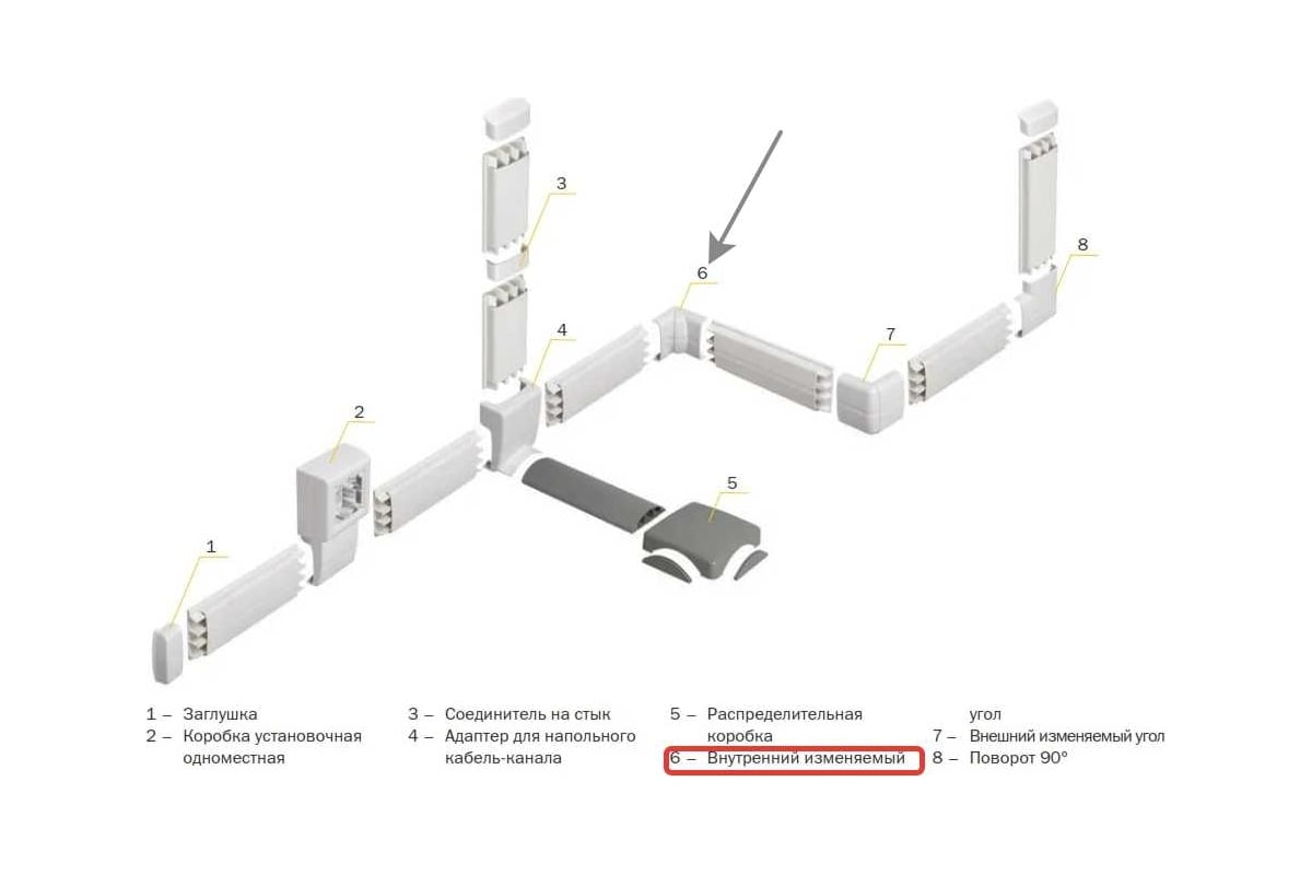 Внутренний изменяемый угол для кабель канала праймер 100х60 iek