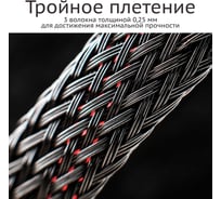 Кабельная оплётка Texplet 6..14 мм цвет черный (100 м) 15PET-8-0-100