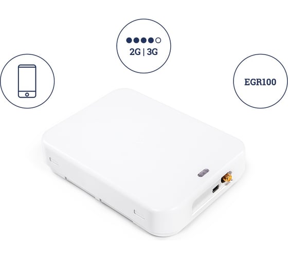 Универсальный GSM коммуникатор ELDES ET083-2G AN-276733
