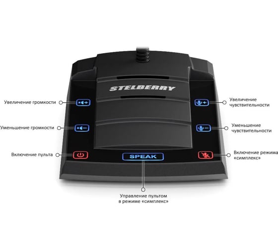 Дуплексное переговорное устройство клиент-кассир Stelberry S-410 АД5001797