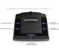 Дуплексное переговорное устройство клиент-кассир Stelberry S-425 АД5001801