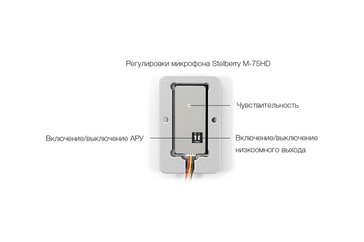 Микрофон stelberry схема подключения