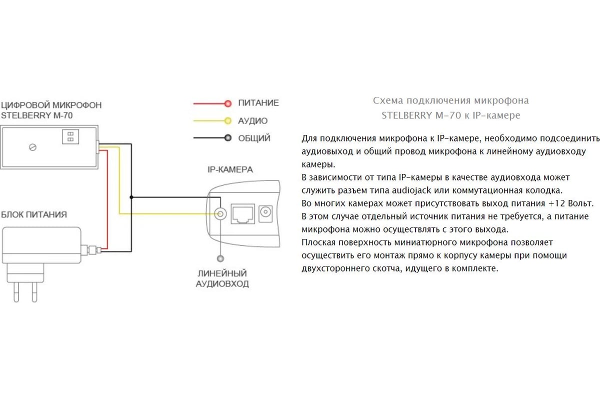 Микрофон stelberry схема подключения