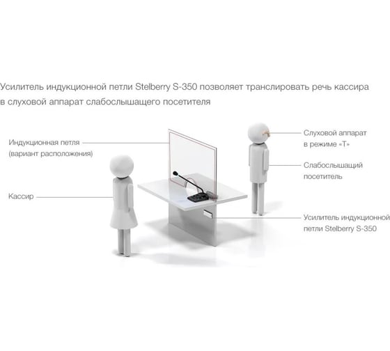 Усилитель индукционной петли для слабослышащих Stelberry S-350 АД5015360