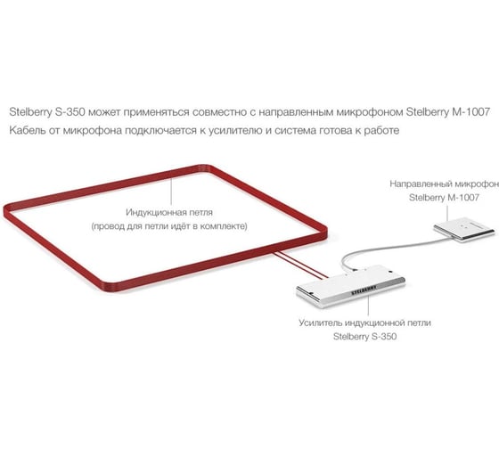 Усилитель индукционной петли для слабослышащих Stelberry S-350 АД5015360