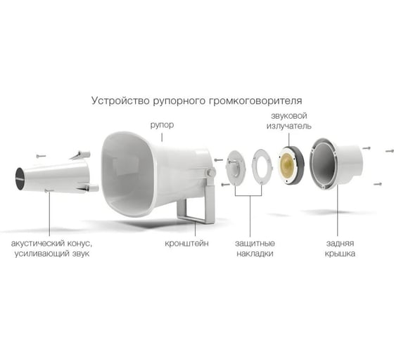 Комплект переговорного устройства клиент-кассир для Stelberry АЗС S-515 АД5015344