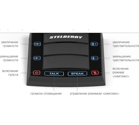 Комплект переговорного устройства клиент-кассир для Stelberry АЗС S-515 АД5015344