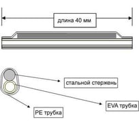 Гильза "КОМПАНИЯ ФОРТОН" 100 шт КДЗС-40