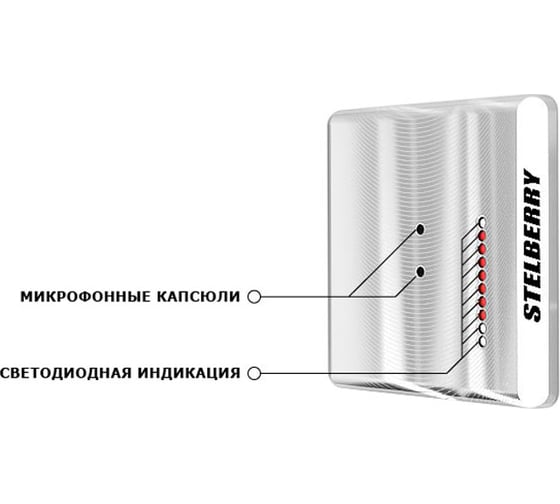 Мультинаправленный цифровой микрофон Stelberry M-1105HD АВ5014217