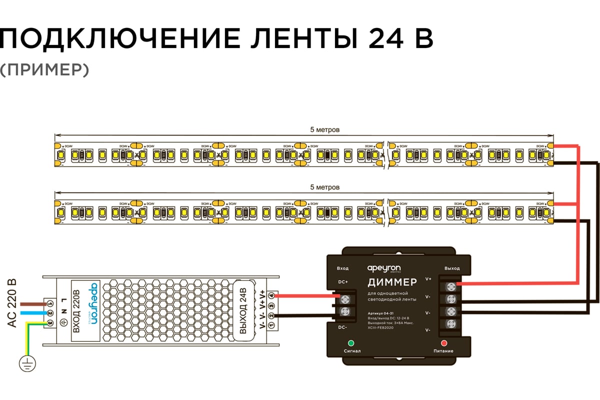 Диммер Apeyron 12/24В, 288/576 Вт, размер 83х79х33 мм, пульт сенсорный ...